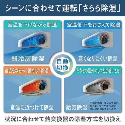 標準取付工事別 エアコン 本体のみ 20畳 ダイキン工業 うるさらX Rシリーズ 単相200V AN636ARP-W ホワイト