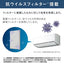 標準取付工事別 エアコン 本体のみ 20畳 ダイキン工業 うるさらX Rシリーズ 単相200V AN636ARP-W ホワイト