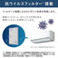 標準取付工事別 エアコン 本体のみ 20畳用 ダイキン工業 Aシリーズ 200V AN636AAP-W ホワイト