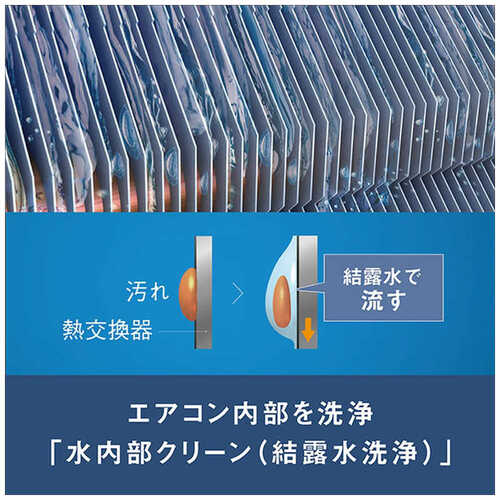 標準取付工事別 エアコン 6畳 本体のみ ダイキン risora SXシリーズ F226ATSSW 前面パネル付き 単相100V 室内電源 壁掛形 薄型185mm ホワイト/ファブリックホワイト BCF403A-F