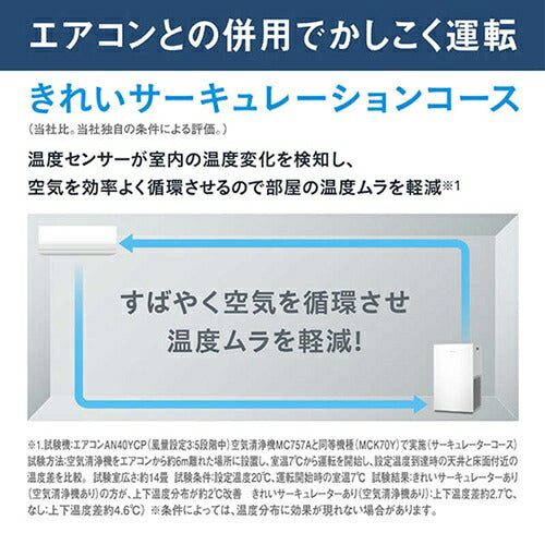 DAIKIN ダイキン ストリーマ空気清浄機 MC757A-W ホワイト 22畳 ハイパワー