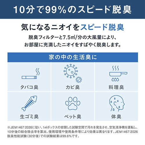 DAIKIN ダイキン ストリーマ空気清浄機 MC757A-W ホワイト 22畳 ハイパワー