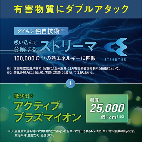 DAIKIN ダイキン 加湿ストリーマ空気清浄機 MCK557A-W ホワイト 16畳
