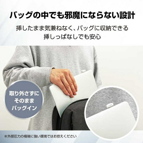 ポータブルSSD 外付け Portable SSD Nano 128GB ホワイト SUNEAST SE-PS128G2LNN1WF