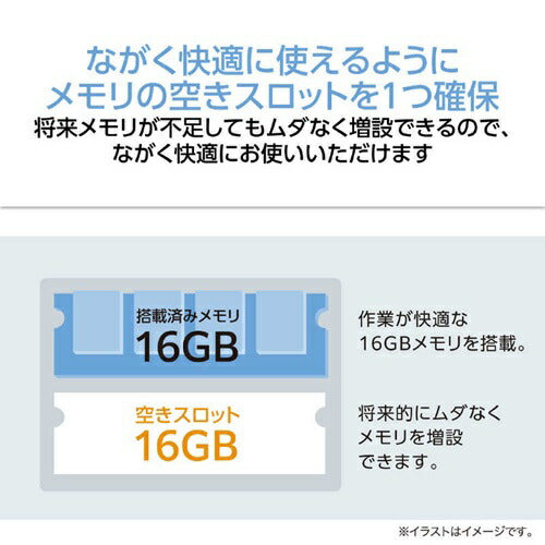 ノートパソコン 16型 NEC LAVIE N16 PC-N1675KAE オリーブグリーン LEDIPS液晶 広視野角 WUXGA Ryzen 7 メモリ 16GB SSD 512GB Office搭載