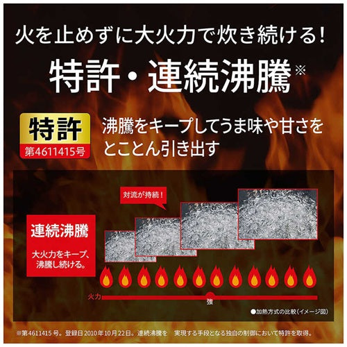 MITSUBISHI 三菱電機 炭炊釜 IHジャー炊飯器 NJ-VG10J-B 5.5合炊き 備長炭コート 2層厚釜 黒曜