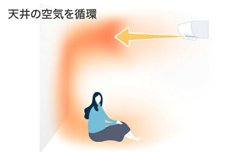 標準取付工事別 エアコン 10畳 本体のみ 三菱電機 霧ヶ峰 Xシリーズ (冷房：8～12畳/暖房：8～10畳) 2026年モデル MSZ-X2826-W ピュアホワイト