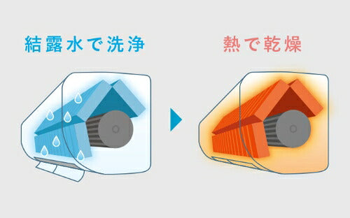 標準取付工事別 エアコン 12畳 本体のみ 三菱電機 霧ヶ峰 Xシリーズ (冷房：10～15畳/暖房：9～12畳) 2026年モデル MSZ-X3626-W ピュアホワイト