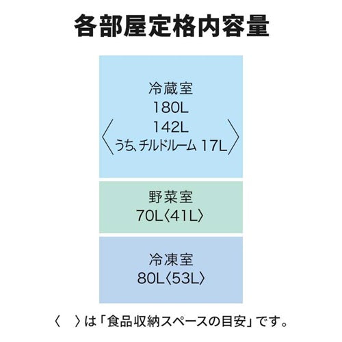 MITSUBISHI 三菱電機 3ドア冷蔵庫 MR-C33N-W 330L 右開き ホワイト