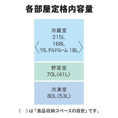 MITSUBISHI 三菱電機 3ドア冷蔵庫 MR-C37N-H 365L 右開き グレー
