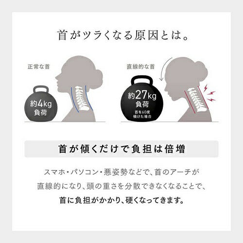 EMS電動ネックストレッチャー MEDI NECK MYTREX MT-MDN24B