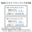 炭酸メーカー シリーズ640 ホワイト ドリンクメイト DRM1026