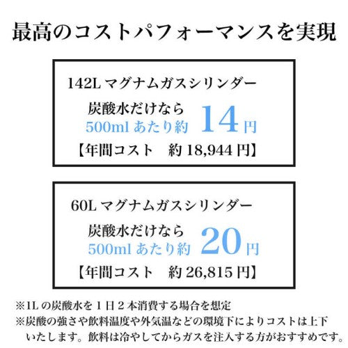 炭酸メーカー シリーズ650 ホワイト ドリンクメイト DRM1028