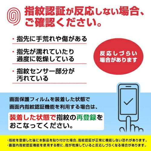 Like standard PETフィルム 光沢 抗菌・抗ウイルス 平面保護 指紋防止 指紋認証対応 Google Pixel 9a用 レイ・アウト RT-GP9AF/A1