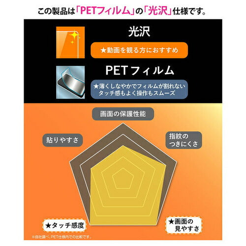 Like standard PETフィルム 光沢 抗菌・抗ウイルス 平面保護 指紋防止 指紋認証対応 Google Pixel 9a用 レイ・アウト RT-GP9AF/A1