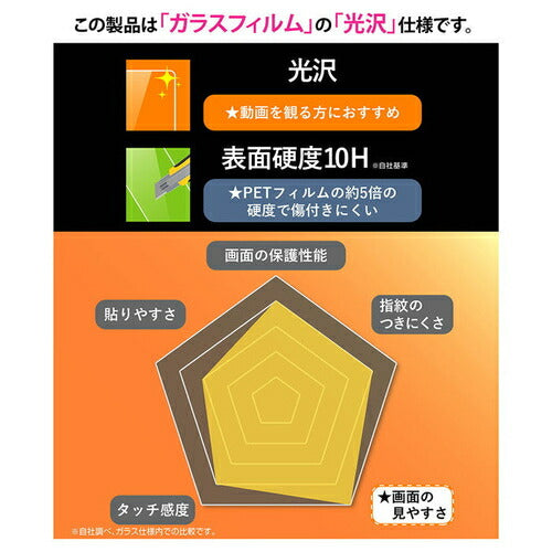Like standard ガラスフィルム 光沢 平面保護 硬度10H 指紋認証対応 Google Pixel 9a用 レイ・アウト RT-GP9AF/SCG