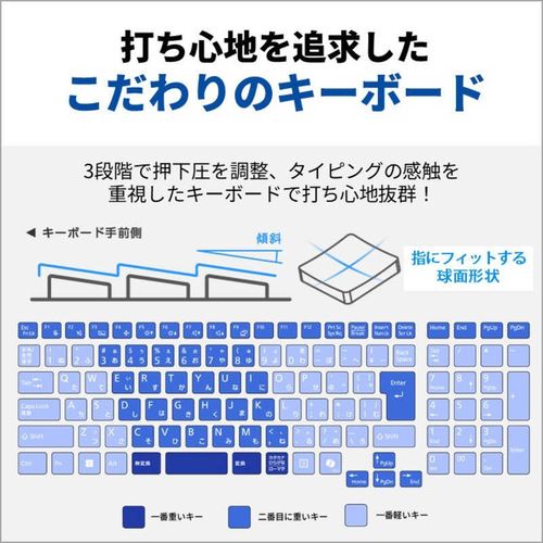 ノートパソコン FMV LIFEBOOK(16型/Windows11/Office2024/Core i7 1255U/メモリ16GB/SSD256GB/DVD/ATOK)ファインシルバー 富士通 FMVA50J3S