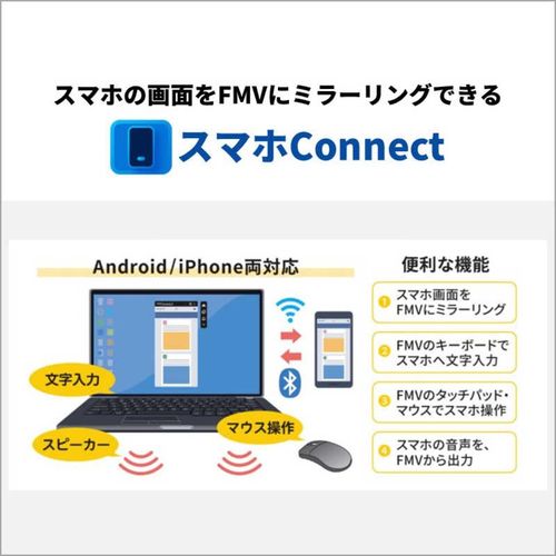 ノートパソコン FMV LIFEBOOK(14型/Windows11/Office2024/Ryzen 5 7520U/メモリ16GB/SSD256GB/ATOK)ファインシルバー 富士通 FMVM55J3S