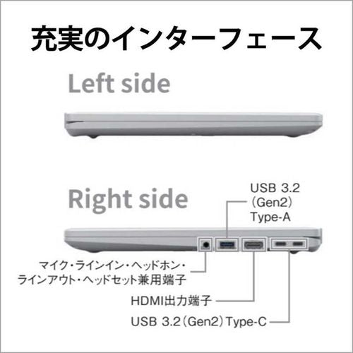 ノートパソコン FMV LIFEBOOK(14型/Windows11/Office2024/Ryzen 5 7520U/メモリ16GB/SSD256GB/ATOK)ファインシルバー 富士通 FMVM55J3S