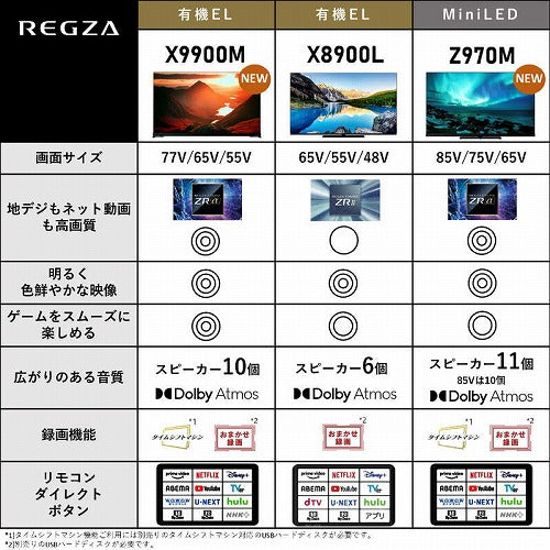 東芝 有機ELテレビ 65V型 REGZA レグザ 65X9900M