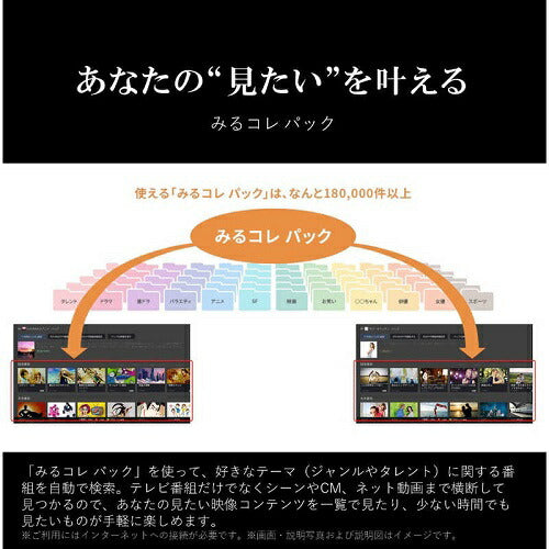 75V型 4Kチューナー内蔵液晶テレビ REGZA M550M series 東芝 75M550M