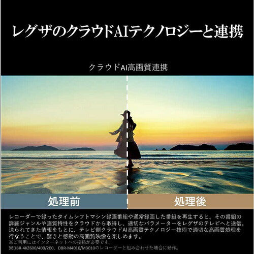 75V型 4Kチューナー内蔵液晶テレビ REGZA M550M series 東芝 75M550M