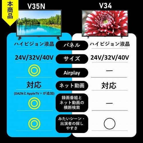 液晶テレビ 40V型 TVS REGZA レグザ 40V35N Bluetooth対応 フルハイビジョン YouTube対応
