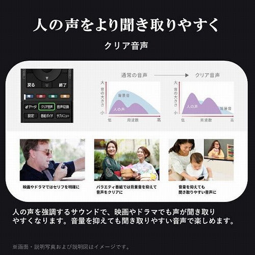 液晶テレビ24V型 TVS REGZA レグザ 24V35N Bluetooth対応 ハイビジョン YouTube対応