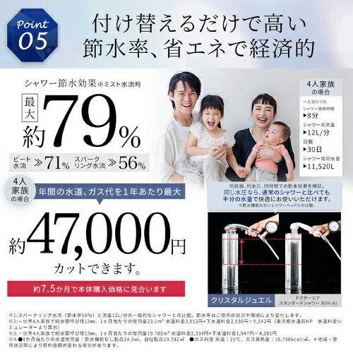 シャワーヘッド クリスタルジュエル DOCTORAIR BSH-01