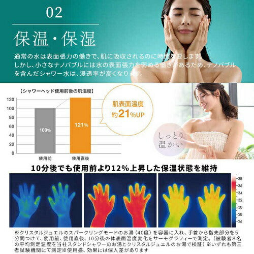 シャワーヘッド クリスタルジュエル DOCTORAIR BSH-01