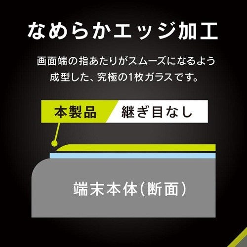 Xperia 1 VI 保護フィルム ゴリラガラス 黄色くない ブルーライト低減 画面保護 強化ガラス クリア 高透明 トリニティ TR-XP243-GL-GOB3CC
