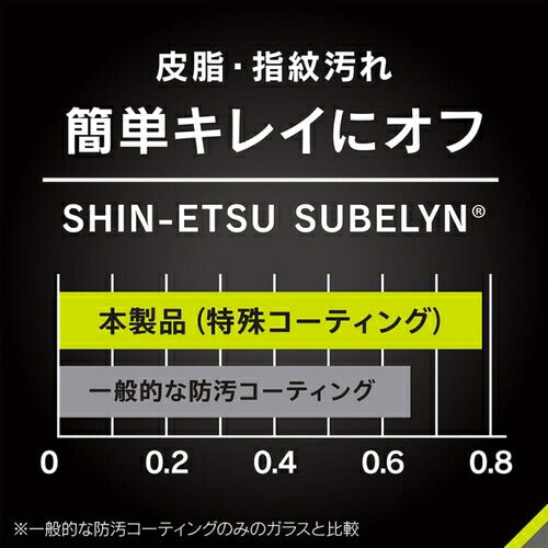 トリニティ +simplism Google Pixel 9 / 9 Pro フルカバー 高透明 画面保護強化ガラス 位置ピタ TR-PX249-GLI-CC