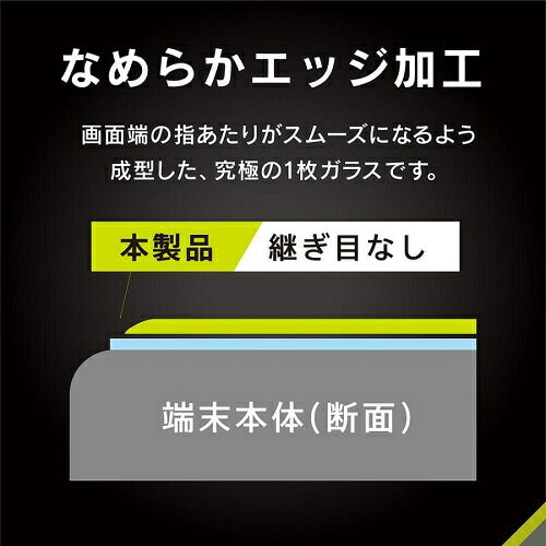 iPhone 16e / 14 / 13 Pro / 13 フルカバー 高透明 画面保護強化ガラス 位置ピタ トリニティ TR-IP25S-GLI-CSCC