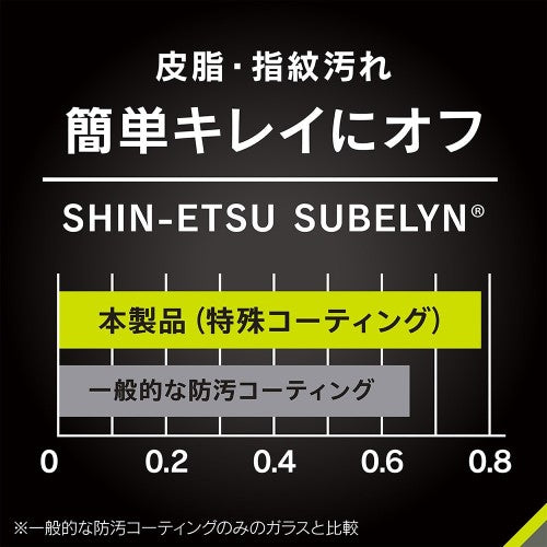 iPhone 16e / iPhone 14 / 13 / 13 Pro [FLEX 3D] 60%ブルーライト低減 複合フレームガラス ブラックフレーム/ブルーライト低減光沢 Simplism トリニティ TR-IP25S-G3-B6CCBK