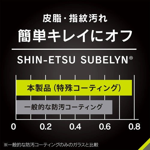 iPhone 16e/14/13/13 Pro用 [FLEX 3D] のぞき見防止 複合フレームガラス（ブラック） Simplism ブラックフレーム/180° トリニティ TR-IP25S-G3-LPVCCBK