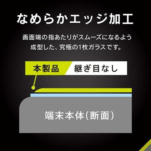 Xperia 保護フィルム 強化ガラス ケースとの相性抜群 画面保護 クリア 高透明 トリニティ TR-XP255-GLI-CC