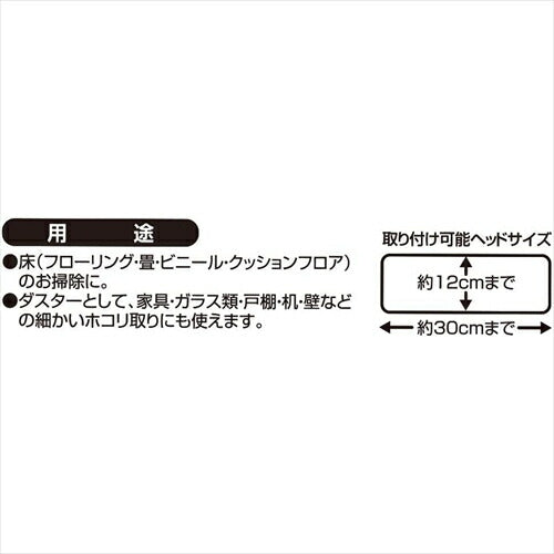 ライフ堂 掃除シート ドライタイプ フローリングワイパー用 ホワイト 約横20cm×縦30cm 1枚あたり 網状メッシュ加工でからめ取る LD－403 30枚入