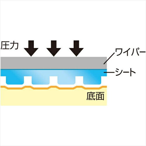 ライフ堂 LD－404  おそーじじょうずフローリング用ウエツトシート20枚 黄色 約3．5×21×11cm