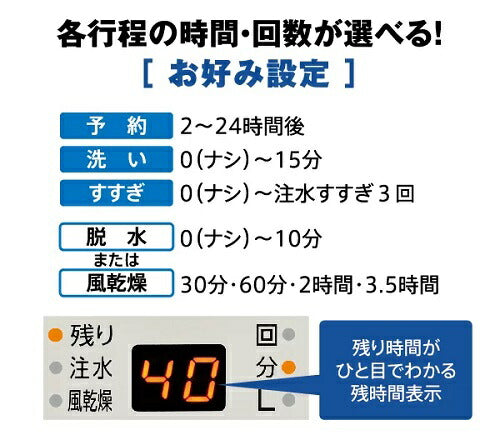 全自動洗濯機 ホワイト 洗濯容量6.0kg アクア AQW-S6P(W)