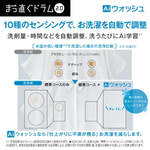 ドラム式洗濯乾燥機 洗濯12kg 乾燥6kg ヒートポンプ乾燥 左開き シルキーブラック アクア AQW-DX12R-L-K