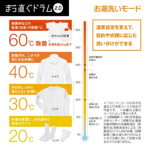 ドラム式洗濯乾燥機 洗濯12kg 乾燥6kg ヒートポンプ乾燥 左開き シルキーブラック アクア AQW-DX12R-L-K