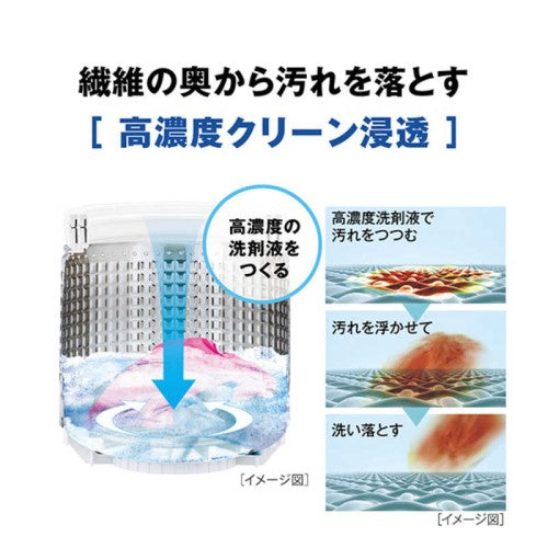 全自動洗濯機 洗濯・脱水7.0kg ホワイト アクア AQW-P7R-W