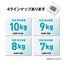 AQUA アクア 全自動洗濯機 10.0kg AQW-V10A-W ホワイト