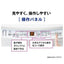 AQUA アクア 全自動洗濯機 8.0kg AQW-V8A-W ホワイト
