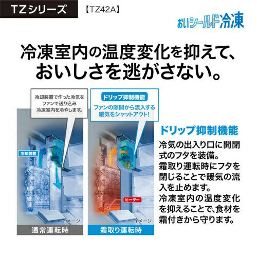 AQUA アクア 4ドア冷蔵庫 TZシリーズ 420L AQR-TZ42A-H グレー