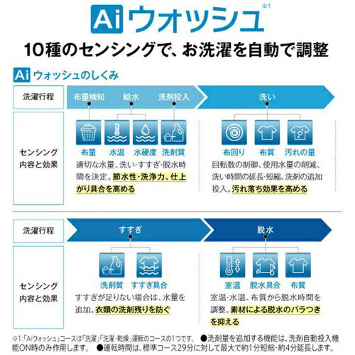 ドラム式洗濯乾燥機 アクア AQW-D×S12A-L(K) まっ直ぐドラム サファイアブラック 左開き 洗濯/乾燥容量:12.0/6.0kg