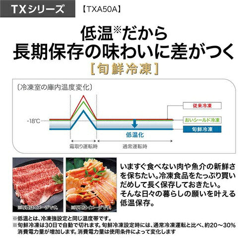 AQUA アクア 5ドア冷蔵庫 TXシリーズ 501L AQR-TXA50A-W ホワイト