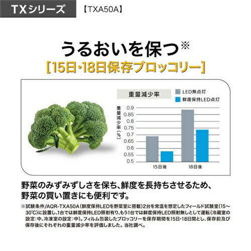 AQUA アクア 5ドア冷蔵庫 TXシリーズ 501L AQR-TXA50A-W ホワイト
