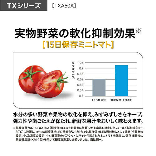 AQUA アクア 5ドア冷蔵庫 TXシリーズ 501L AQR-TXA50A-W ホワイト