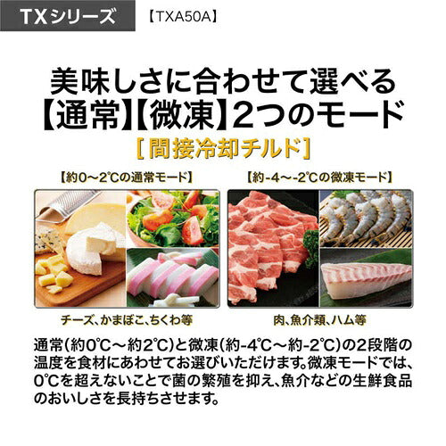 AQUA アクア 5ドア冷蔵庫 TXシリーズ 501L AQR-TXA50A-W ホワイト